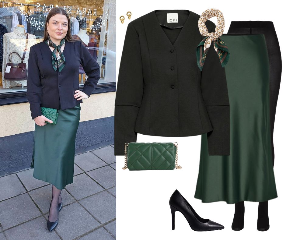 Veckans outfit 28/11