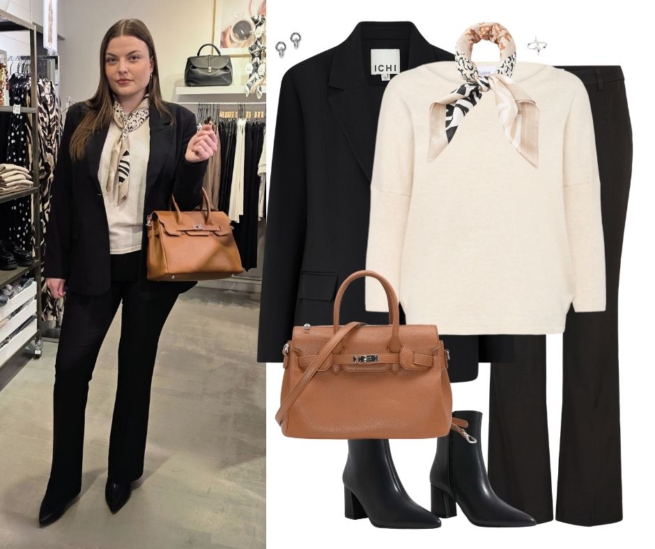 Veckans outfit 16/1