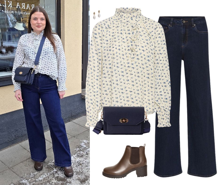 Veckans outfit 30/1