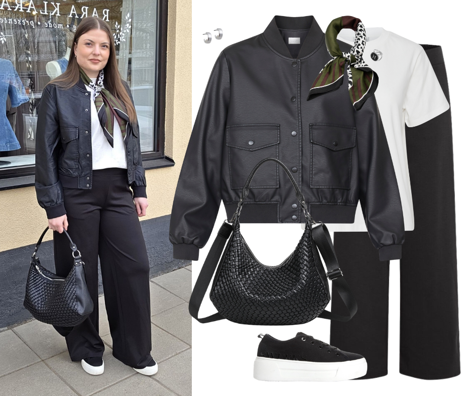 Veckans outfit 27/2