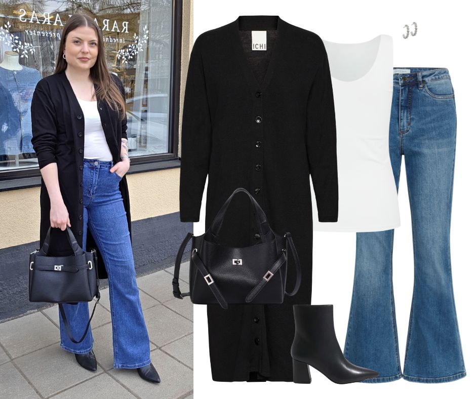 Veckans outfit 6/3