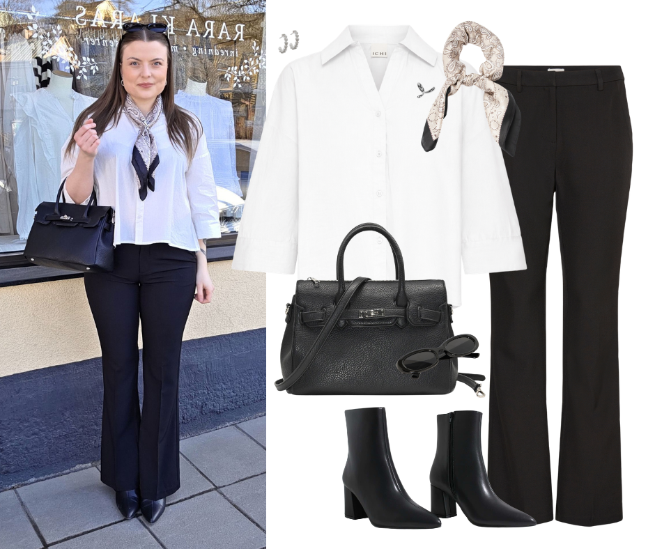 Veckans outfit 13/3