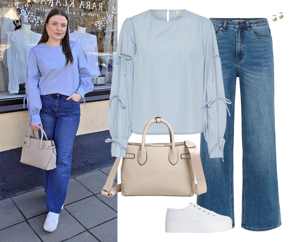 Veckans outfit 20/3