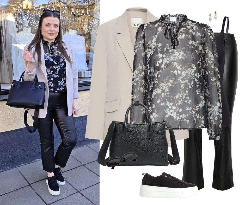 Veckans outfit 27/3