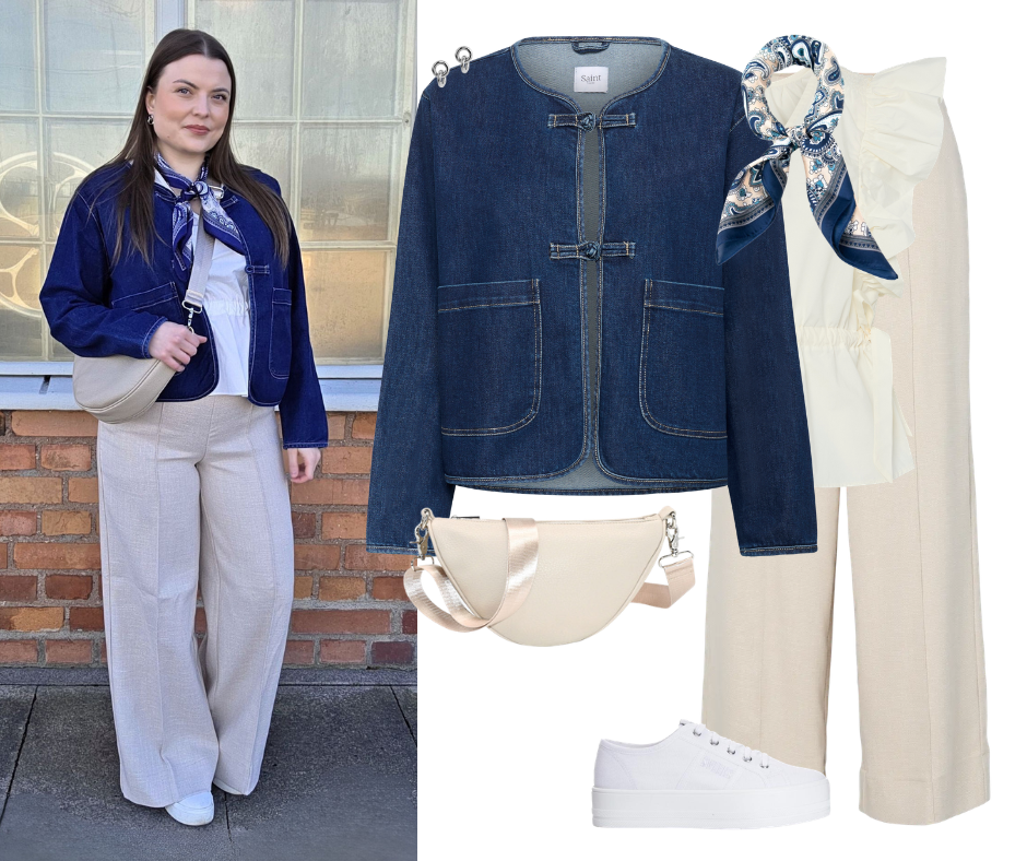 Veckans outfit 3/4