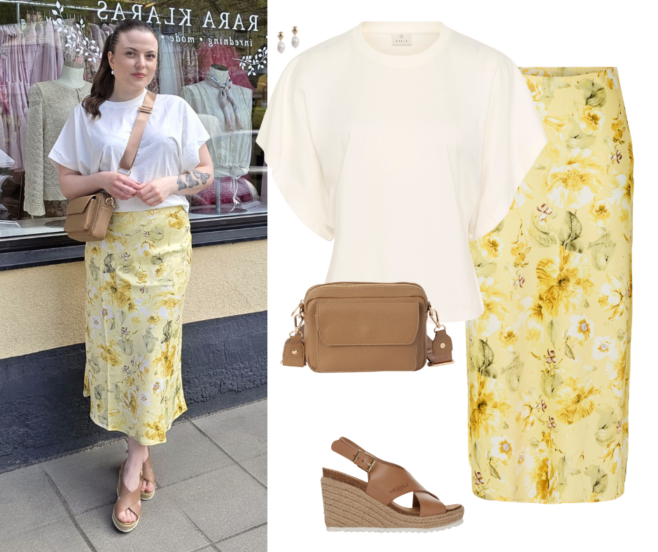 Veckans outfit 29/5